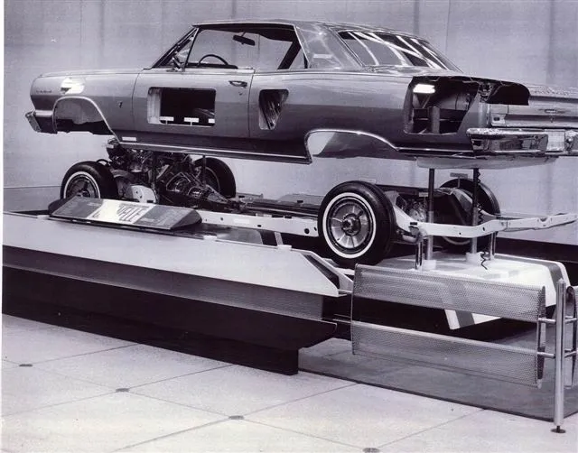 An old photo of a car on a stand.