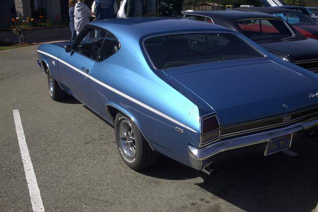 A blue muscle car parked in a parking lot.