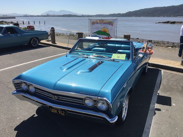 A blue convertible is parked in a parking lot near the water.